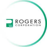 Brands - Rogers